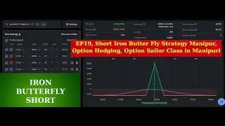 EP19, Short Iron Butter Fly Strategy Manipur, Option Hedging, Option Sailor Class in Manipuri
