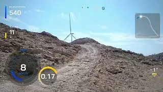 Conquering the Terrain
