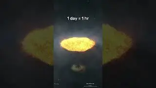 What if the Earth rotated faster?  #astronomy #spacesim #planet #cosmos #universe #earth #space