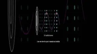 A Simple Animated Explanation of Pitch and Frequency