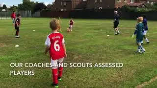 Soccer Academy Talent ID Day