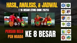 HASIL PERTANDINGAN, ANALISIS, & JADWAL TERBARU BABAK 16 BESAR ETMC ENDE 2025