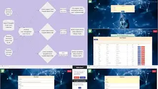 How to Create Secure User Management Web Application using Springboot, Angular, MongoDB and JWT