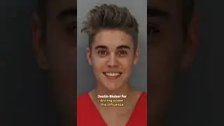 Celebrities who got Arrested 😨#shorts #movie
