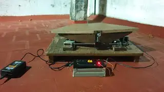 dobsonian eq platform traking testing in live