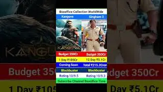 Kanguva Movie Vs Singham 3 Movie 12 Day Box Office Collection World wide Collection