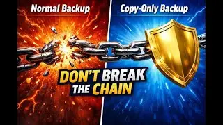 Full Copy-Only Backup Explained 🚀 #SQLServer #DBA #Backups #CopyOnlyBackup #BigData #DBA