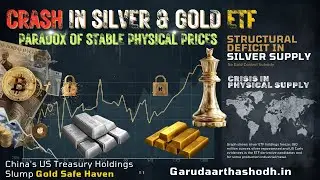 Gold-Silver ETF Crash Explained in Hindi, De-Dollarization का खेल! 💰 Gold vs Dollar