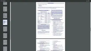 Hawaii Real Estate Brokers  Exam outline