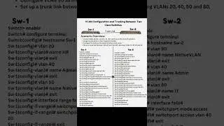 VLAN Configuration & Trunking Between Two Cisco Switches | Step-by-Step Tutorial