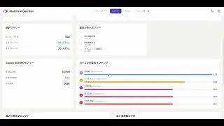 AI Guardian report