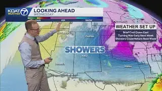 Warm Friday and weekend trend for New Mexico