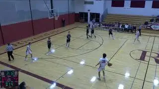 Riverdale High School vs Wonewoc-Center High School Mens JV Basketball