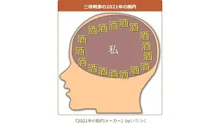 【DSの脳トレ】脳　年　齢　０　歳　👶【懐かしい】