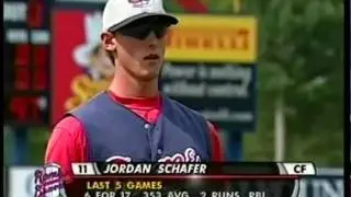 Rome Braves TV Open