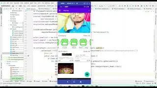e-commerce application system design Final year project