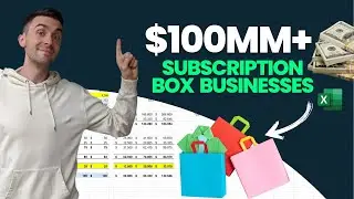 10 Subscription Box Growth Strategies You&rsquo;d Be INSANE Not To Use in 2025