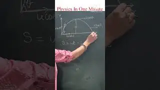 Projectile Motion: Time Of Flight Formula चुटकियों में 🤓#short  #projectilemotion