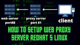 How To Setup Web Proxy Server Redhat 5 Linux