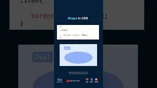 Creating Shapes with CSS 