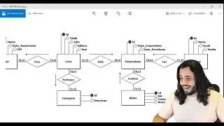 AULA 4 - COMO FAZER MVC COM PHP 8.4 E MYSQL - CRUD NO MYSQL PARTE I - CAMADA MODEL E DAO