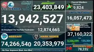 Team seas donation count. #teamseas
