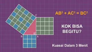 Teorema Pythagoras dan Pembuktian dengan Animasi