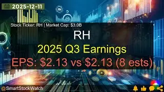 RH (RH|$3.0B) - 2025 Q3 Earnings Analysis