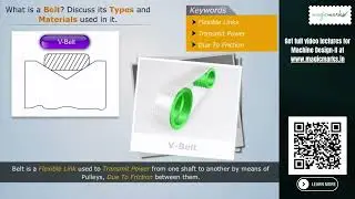 Belt and Its Types Explained | Machine Design-II