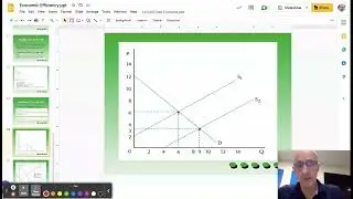 IB Economics Unit 2.3 Calculating Efficiency ppt   Google Slides