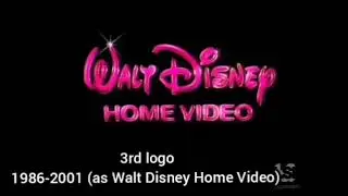 Walt Disney Studios Home Entertainment logo history (part 1)