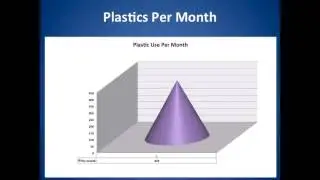 Great Pacific Garbage Patch