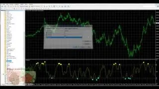 Индикатор TrendWave. Варианты применения