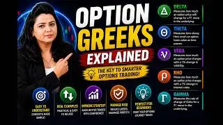 How Are Option Prices Calculated? |Options Greeks Explained with Examples