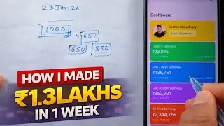 Affiliate Marketing for Beginners in India | Complete Roadmap From Zero