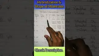 Molecular Marvels: Exploring Hybridization and Molecule Shapes | Molecule Shape Secrets | KKD