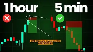 Multi Timeframe Analysis to Find Perfect Entries using Higher Timeframe
