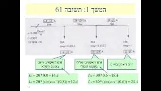 מתקנים פרק א לחשמלאי