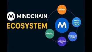 mindchain cryptocurrency || mindchain CEX  @varietytropics