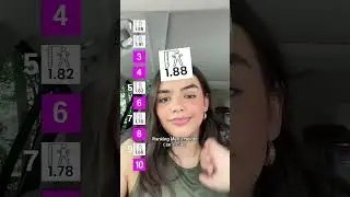 Ranking men&rsquo;s Height #thespanglishgirly #fyp #filter#tallgirl#tallgirls#myopinion#me#reaction