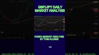GBP/JPY Daily Forecast #gbpjpy #forextrading #trading #dailyanalysis #shorts #eurusd #eurjpy #forex