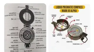 Prismatic Compass in map reading ll For NCC Classes
