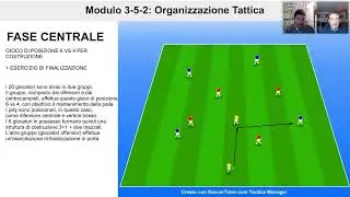 3-5-2: LA DIDATTICA