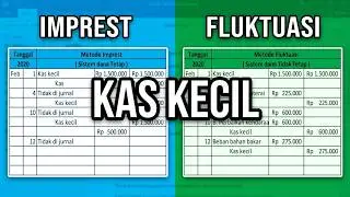 PENCATATAN KAS KECIL METODE IMPREST DAN FLUKTUASI - CONTOH LAPORAN DANA KAS KECIL