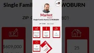 Market Reports for Single Family in Woburn for the week of DEC 17, 2022.