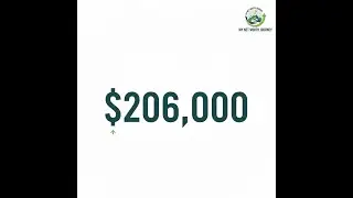 2025 Net Worth Update and 2026 Financial Goals