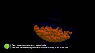 Modular 3D Physical Modelling | Handling Multiple Collisions