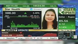 Star Health Share News Today: Star Health Share Latest News | Star Health Share | 17th April 2025