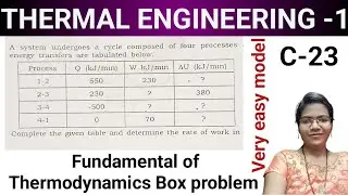C-23 ll Fundamental of Thermodynamics Box problem ll THERMAL ENGINEERING -1 ll #c23te1