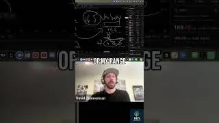 DeFi: Pseudo Delta Neutral Explained! Aave & Uniswap Strategy